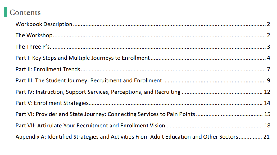 table of contents from the workbook